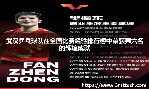武汉乒乓球队在全国比赛经验排行榜中荣获第六名的辉煌成就