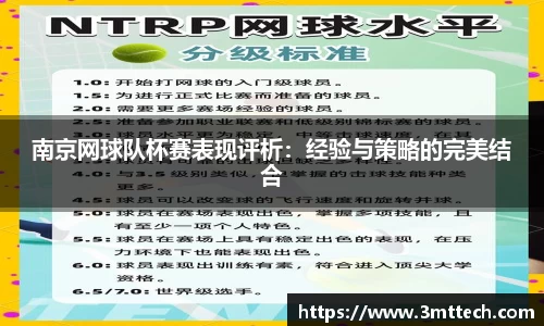 南京网球队杯赛表现评析：经验与策略的完美结合