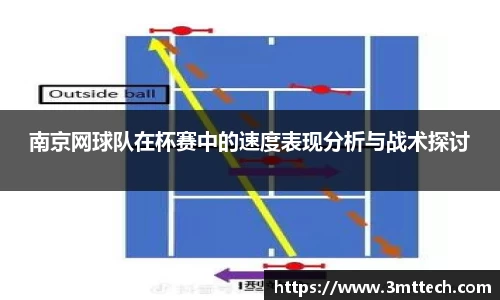 南京网球队在杯赛中的速度表现分析与战术探讨
