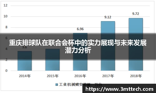 重庆排球队在联合会杯中的实力展现与未来发展潜力分析