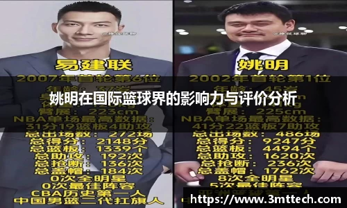 姚明在国际篮球界的影响力与评价分析