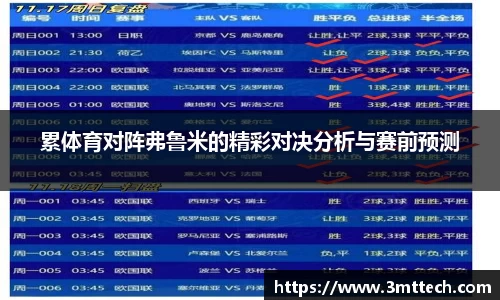 累体育对阵弗鲁米的精彩对决分析与赛前预测